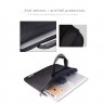 БРОНЬКА Папка-сумка для MacBook Air / Pro 13 модель Basic Neilon + ручки (бирюзовый) 26459 - БРОНЬКА Папка-сумка для MacBook Air / Pro 13 модель Basic Neilon + ручки (бирюзовый) 26459