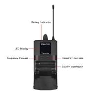 EYK Беспроводной петличный микрофон модель EW-C02 (2 станции) для камеры/телефона (8586) - EYK Беспроводной петличный микрофон модель EW-C02 (2 станции) для камеры/телефона (8586)